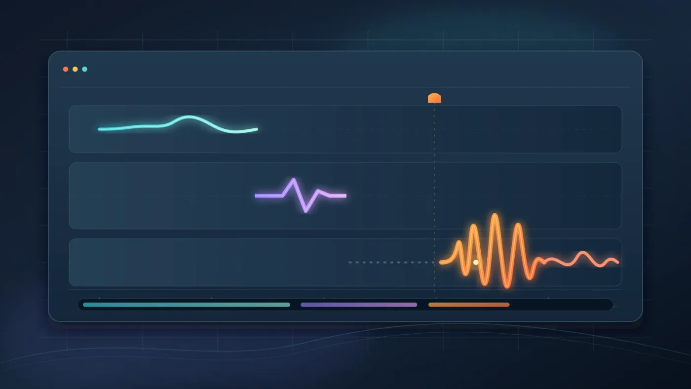 Illustration of setup turn and release timing for comedy sound effects