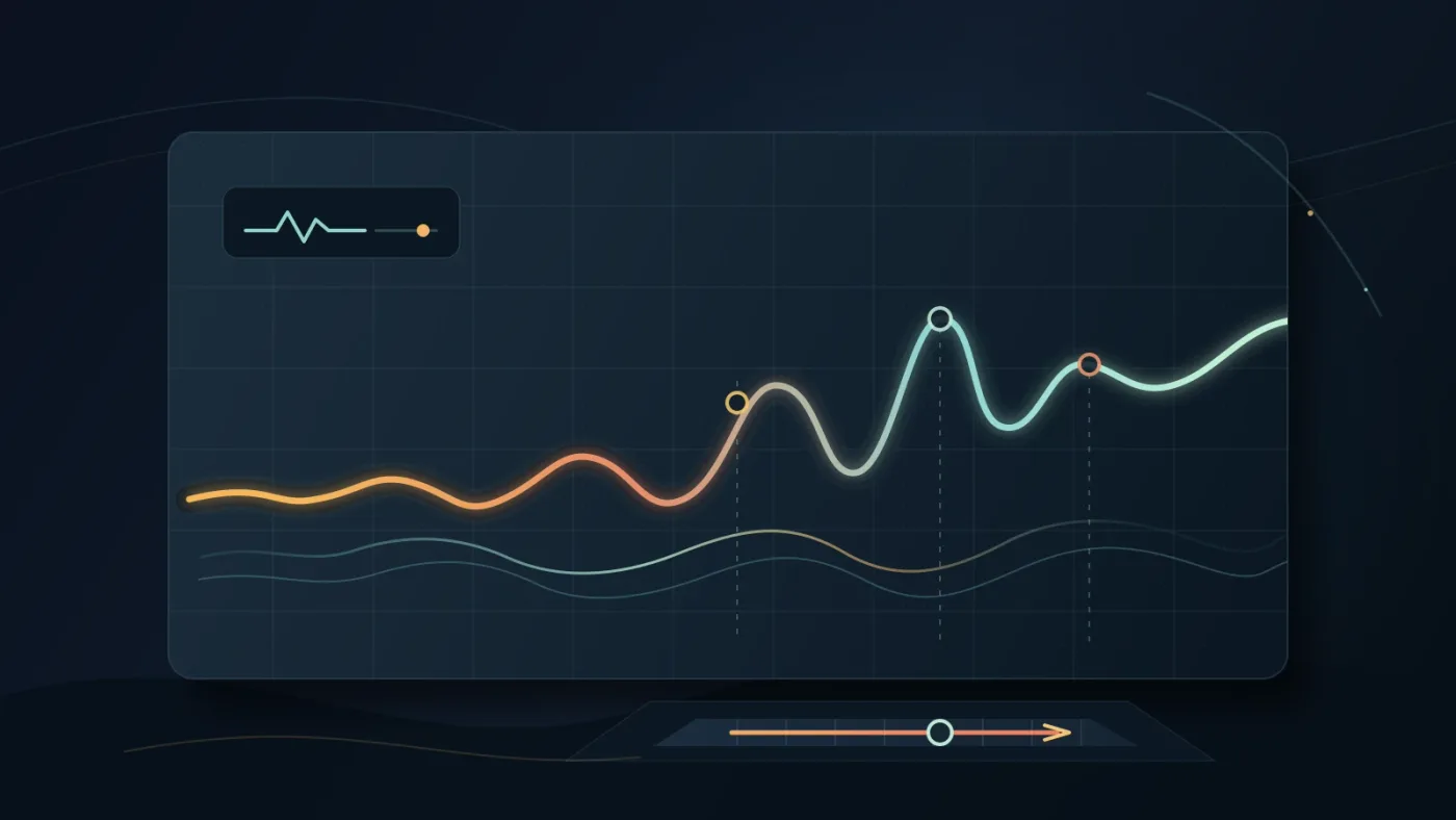 Illustration of perspective and panning changes in action-scene audio