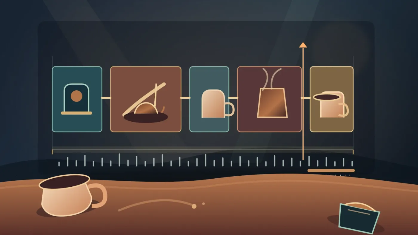 Illustration of a 20-second montage using varied shot lengths and musical phrases
