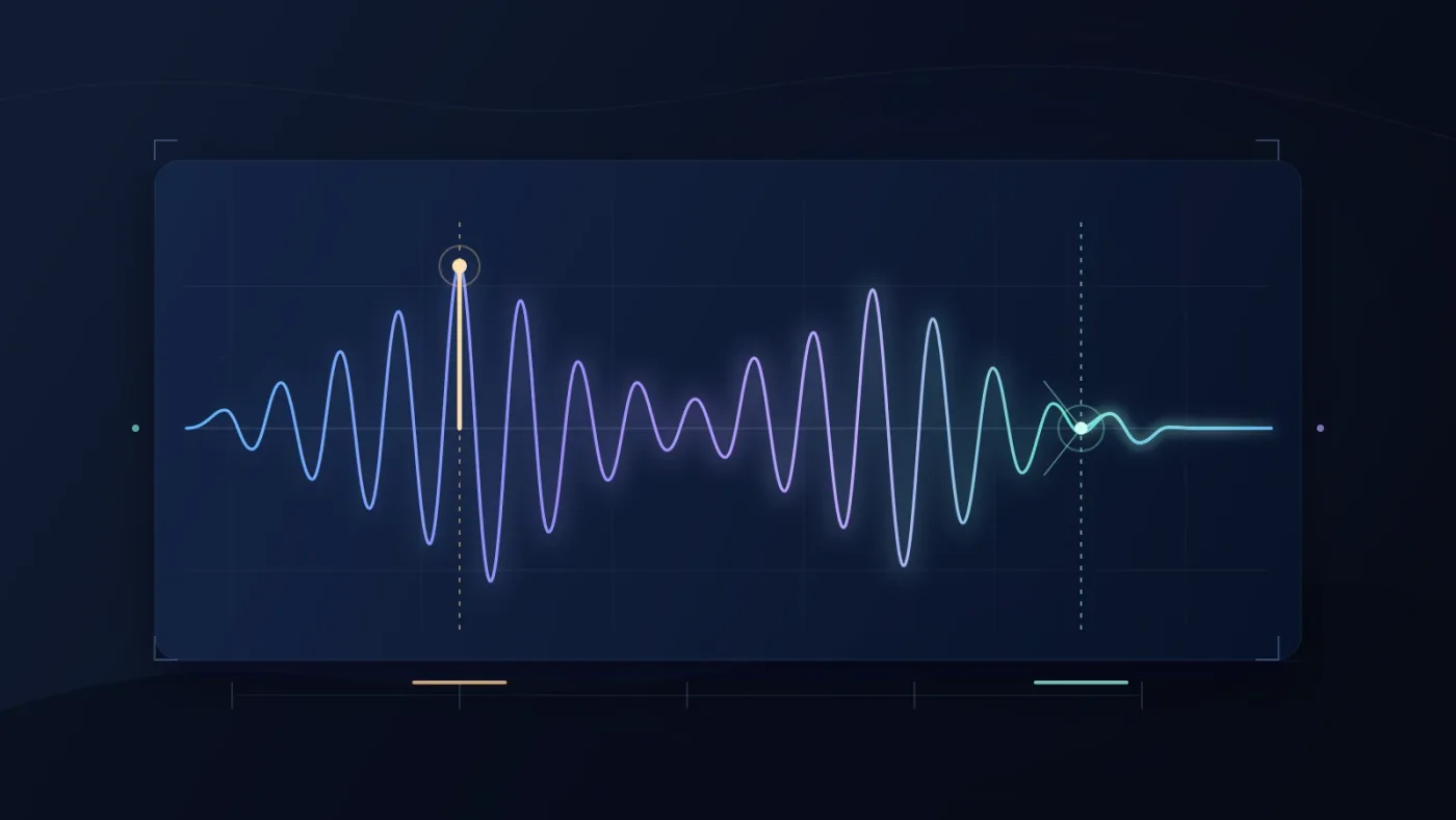 Illustration of matching musical loop points and waveform levels