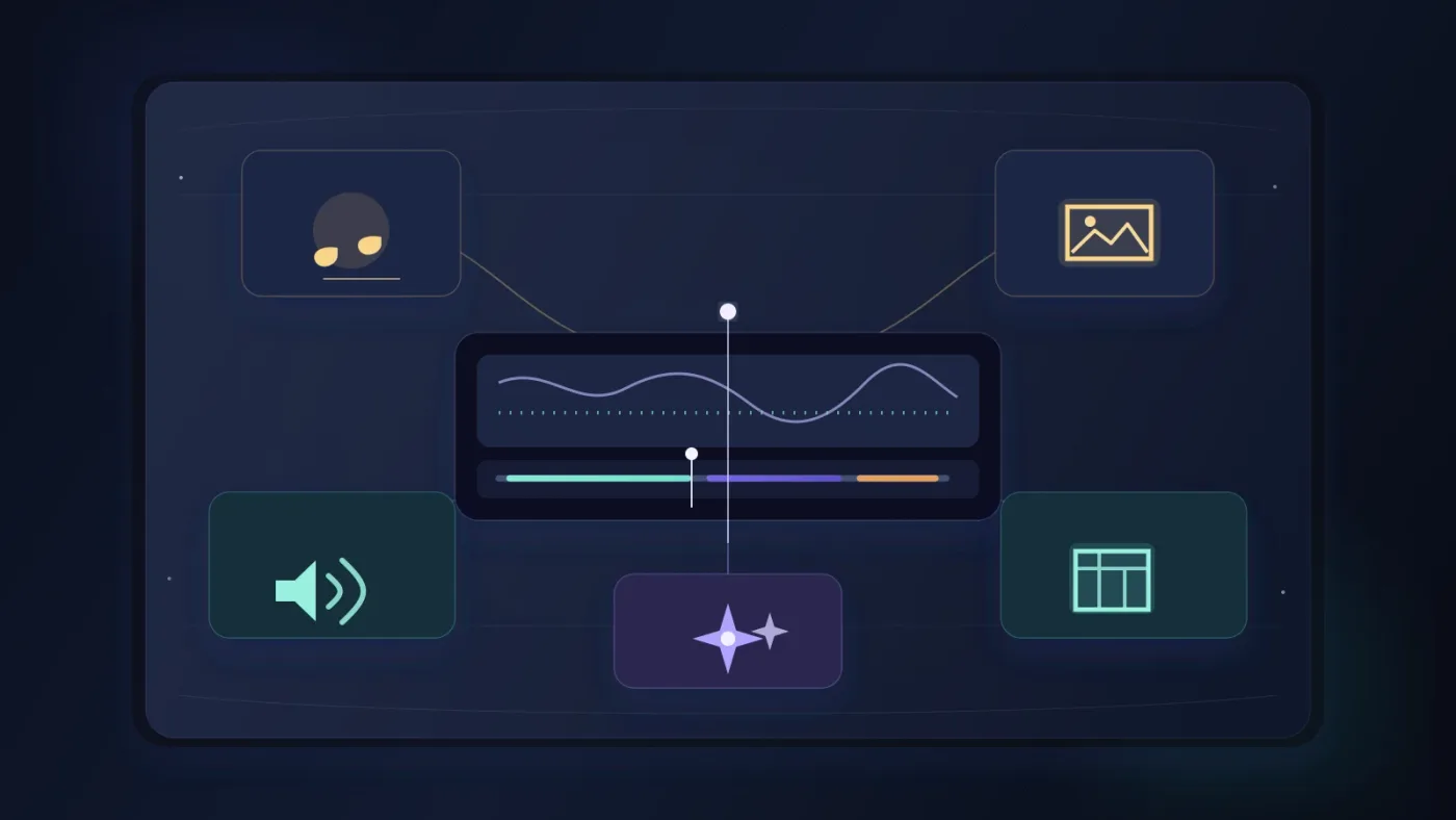 Illustration of the asset categories in a YouTube production subscription
